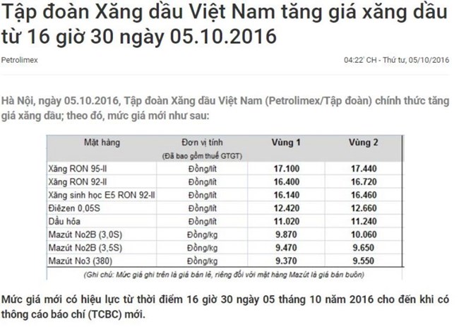 Bảng giá xăng dầu của Petrolimex áp dụng từ 16 giờ 30 phút ngày 5-10. (Ảnh: Petrolimex)