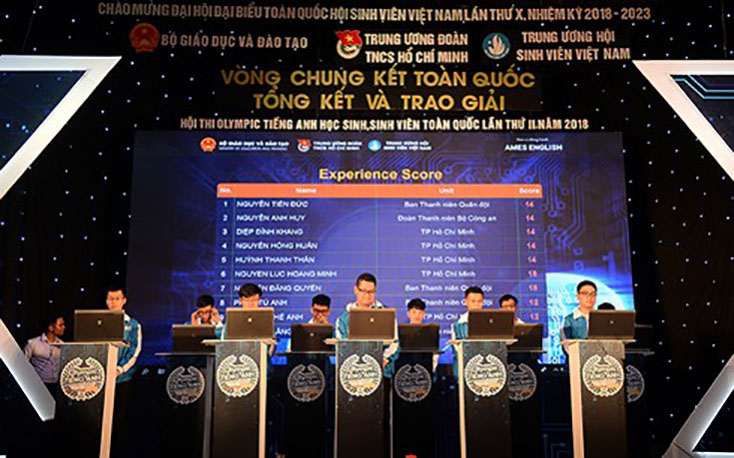 Thí sinh tham gia vòng Chung kết Olympic toàn quốc bảng sinh viên.