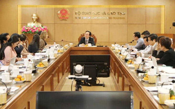  Chỉ số thông thạo Anh ngữ liên tục tăng qua các năm