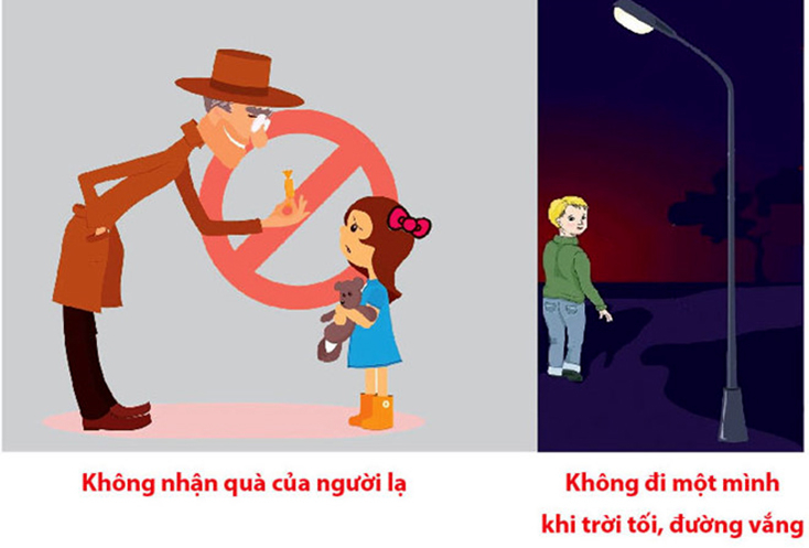 Hãy trang bị cho trẻ những kiến thức cơ bản để phòng ngừa hành vi bạo lực, xâm hại tình dục trẻ em (Ảnh: Internet)