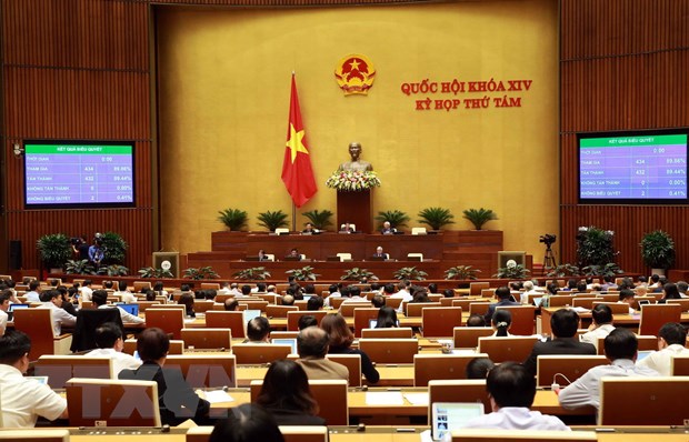 Sáng 20-11, Quốc hội biểu quyết Bộ luật Lao động (sửa đổi). (Ảnh: Doãn Tấn/TTXVN)