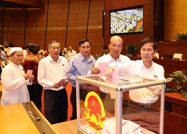 Các đại biểu Quốc hội bỏ phiếu miễn nhiệm Chủ nhiệm Ủy ban Pháp luật của Quốc hội khoá XIV và phê chuẩn việc miễn nhiệm Bộ trưởng Bộ Y tế nhiệm kỳ 2016-2021. (Ảnh: Trọng Đức/TTXVN)