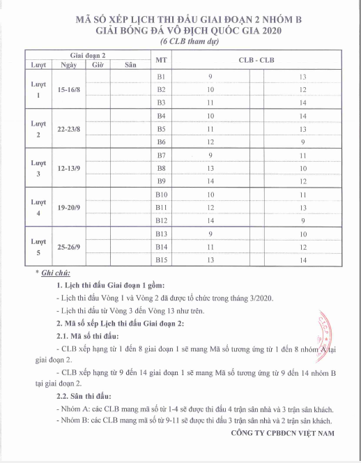  Chi tiết lịch thi đấu giải V-League giai đoạn 2. Ảnh: VPF.