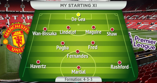 MU có thể dùng Kai Havertz ở vị trí cầu thủ chạy cánh phải