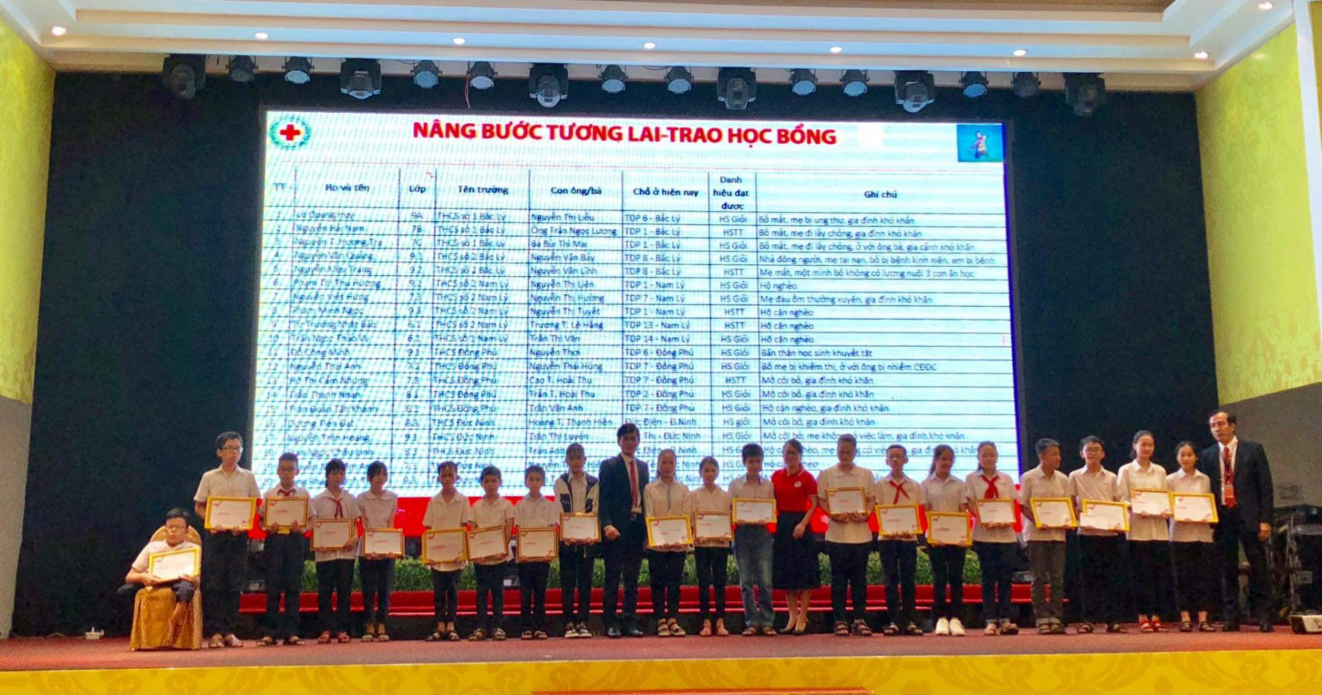 Từ nguồn quỹ khuyến học, các tổ chức khuyến học quan tâm, hỗ trợ và khen thưởng cho học sinh có thành tích. 