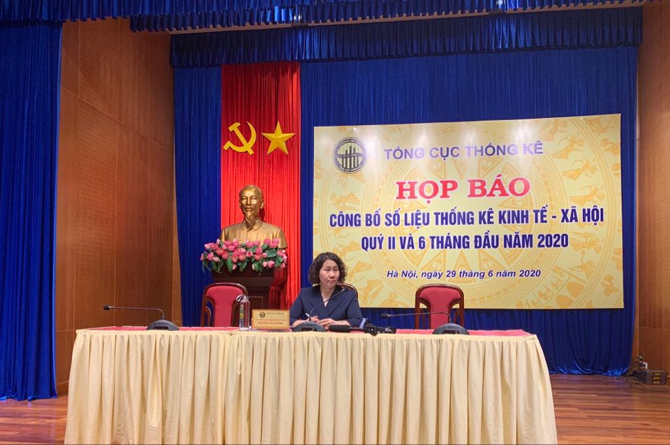  Ảnh hưởng của COVID-19 khiến GDP sụt giảm thấp nhất trong vòng 10 năm.