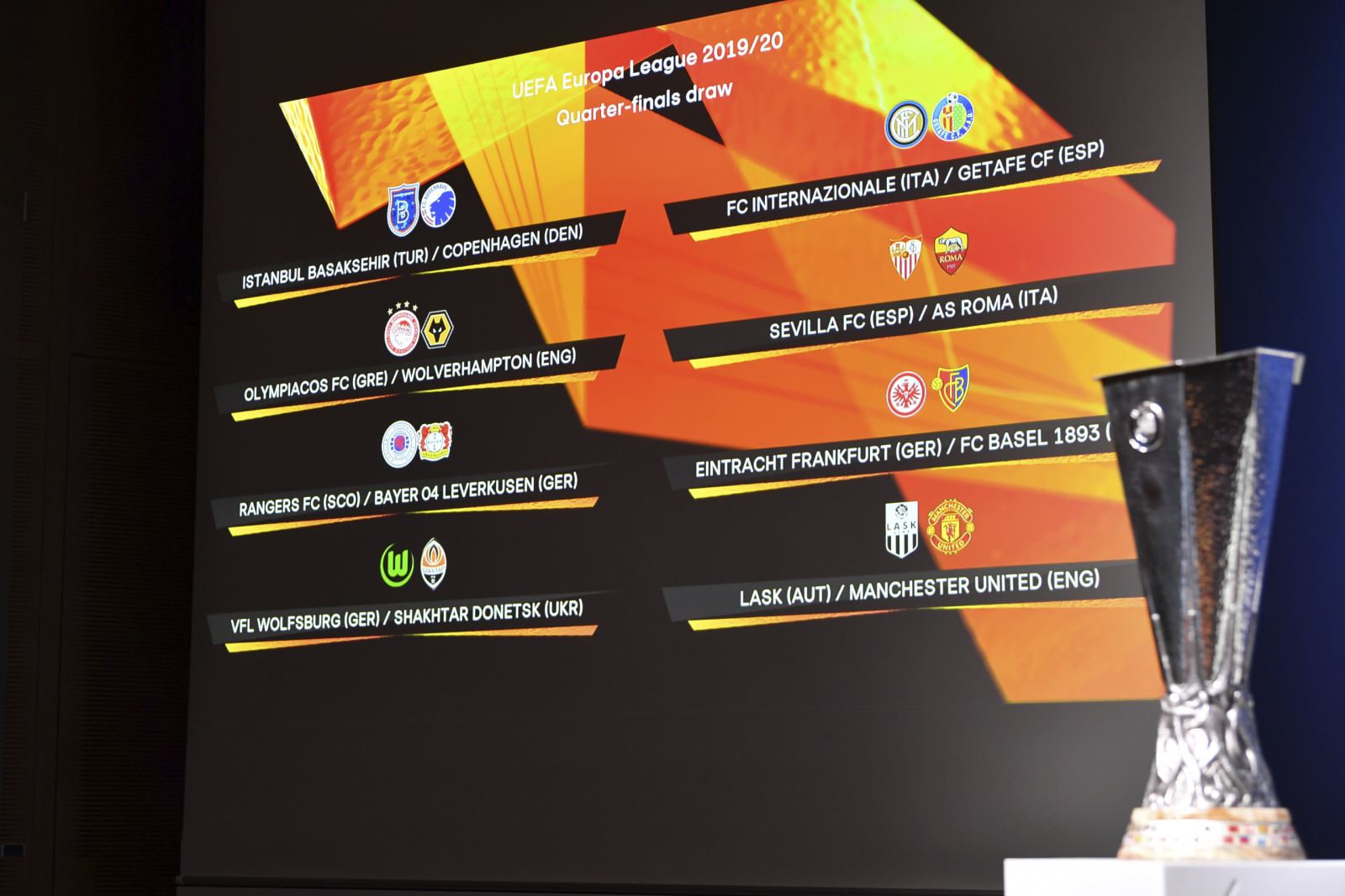  Các cặp đấu tứ kết Europa League 2019 - 2020. Ảnh: UEFA