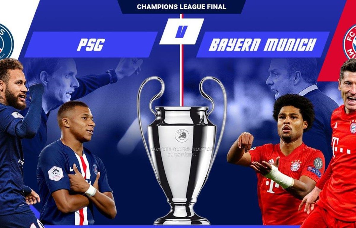 PSg đại chiến Bayern ở chung kết Champions League. (Nguồn: sportco)