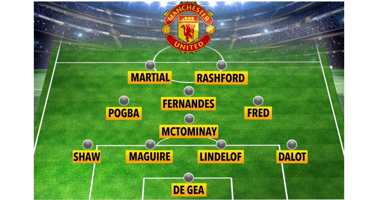 Với sơ đồ hình kim cương, Solskjaer nhiều khả năng phải hy sinh Mason Greenwood