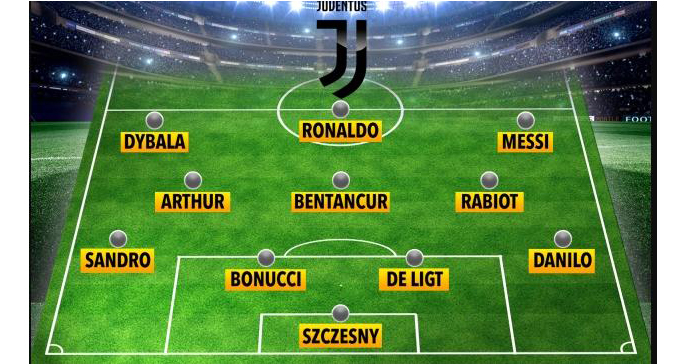  Juventus với bộ ba Dybala - Ronaldo - Messi trên hàng công