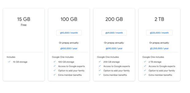  Các gói gia tăng dung lượng mà Google hiện đang bán. (Ảnh chụp màn hình)