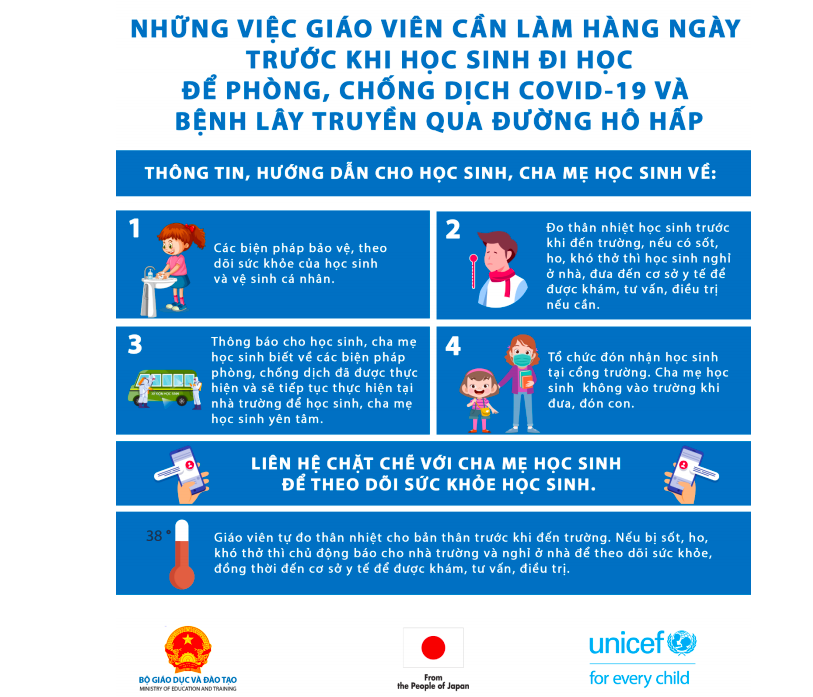 Một nội dung trong bộ tờ rơi về phòng, chống dịch Covid-19 vừa được Bộ GD-ĐT phê duyệt để sử dụng trong trường học
