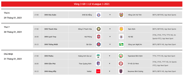  Lịch thi đấu vòng 3 V-League 2021 vào cuối tuần này. (Ảnh: VPF)