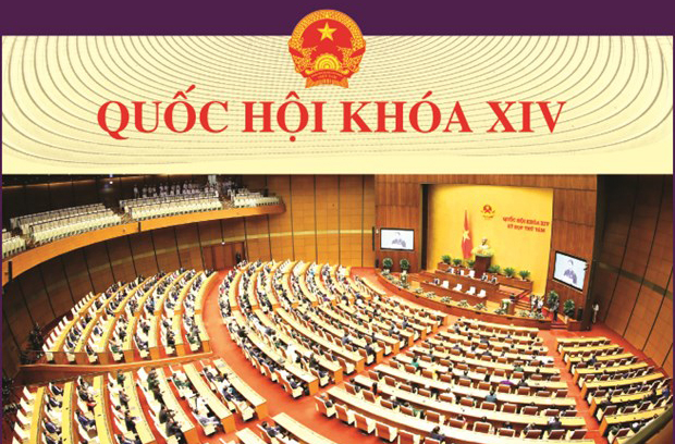 Bìa cuốn sách ảnh Quốc hội khóa XIV - Những thành tựu và dấu ấn nổi bật.