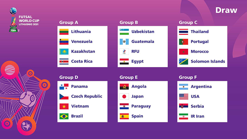  Kết quả bốc thăm futsal World Cup