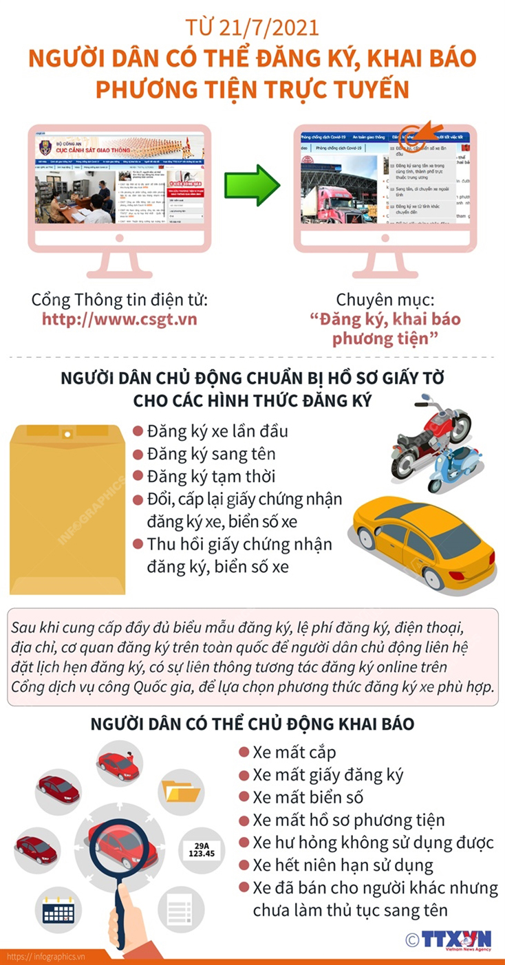 Từ 21-7-2021, Cục Cảnh sát giao thông (Bộ Công an) đã mở chuyên mục “Đăng ký, khai báo phương tiện” trên Cổng thông tin điện tử Cục Cảnh sát giao thông (http://www.csgt.vn) với mục đích thực hiện cải cách thủ tục hành chính trong lĩnh vực đăng ký xe, đặc biệt trong thời gian diễn ra dịch bệnh COVID-19.