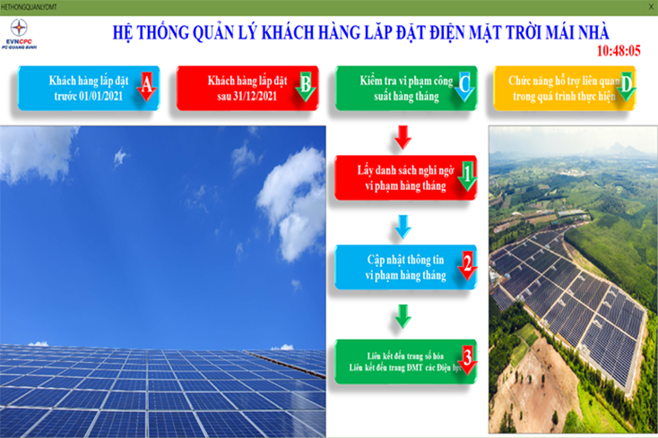 Chức năng cập nhật danh sách vi phạm hàng tháng.