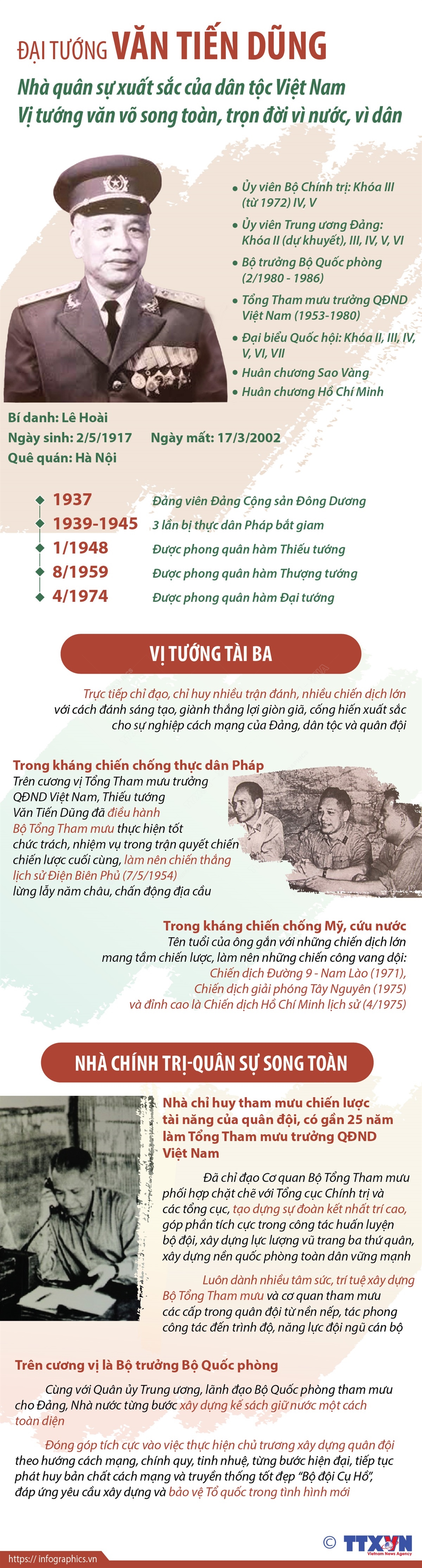 Đại tướng Võ Nguyên Giáp và Đại tướng Văn Tiến Dũng gặp lại nhau sau giải phóng Sài Gòn (5/5/1975). Ảnh: Tư liệu/TTXVN phát