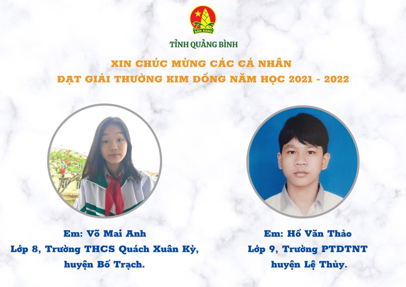 Hai chỉ huy đội nhận giải thưởng Kim Đồng 