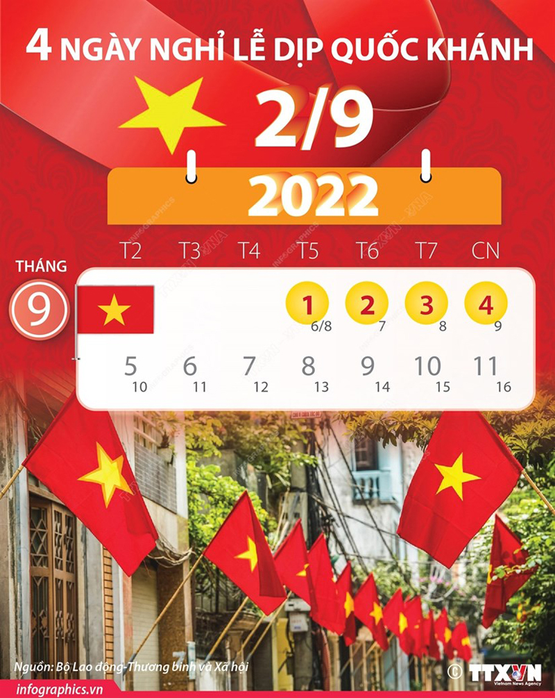 Bốn ngày nghỉ lễ dịp Quốc khánh năm 2022 