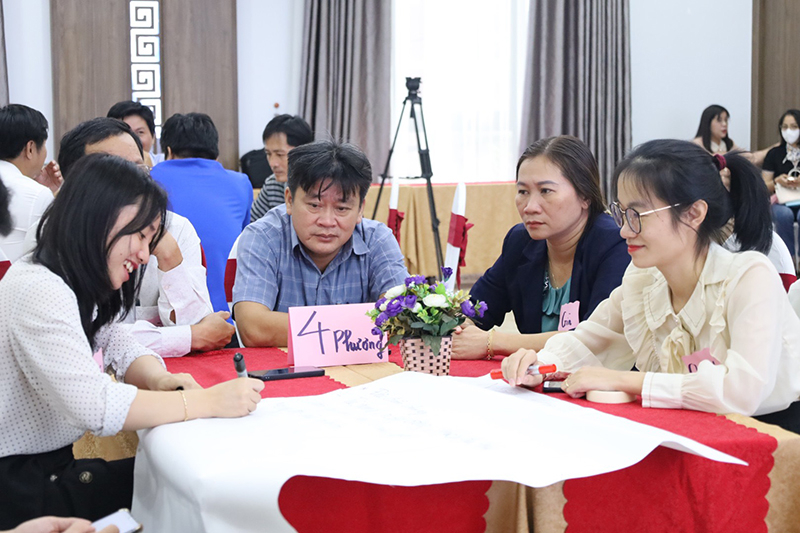 Tổ chức các hoạt động nhóm cho học viên tham gia khóa đào tạo.