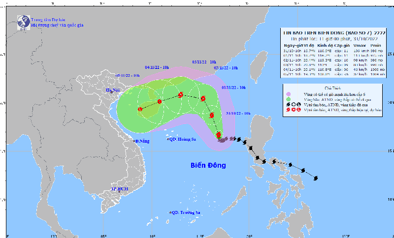 Tin bão trên Biển Đông (cơn bão số 7). Nguồn: KTTV