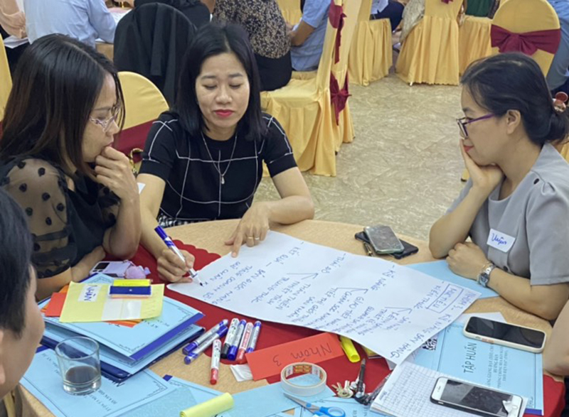 Tại lớp tập huấn, các học viên được thảo luận, chia sẻ, làm việc nhóm và giảng thử.