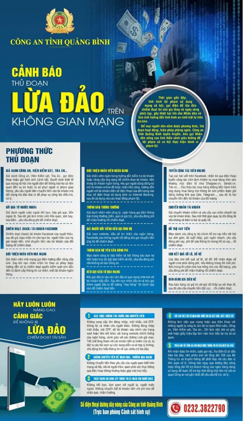 Để cảnh báo người sử dụng mạng xã hội, Công an tỉnh Quảng Bình đã liên tục cảnh báo những thủ đoạn của các đối tượng phạm tội để phòng ngừa.
