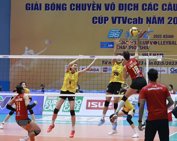 Đội bóng Thái Lan chơi áp đảo và thằng set đầu. (Ảnh: Hoàng Hùng/TTXVN)