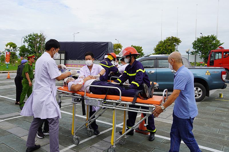 Xử lý tình huống giả định.