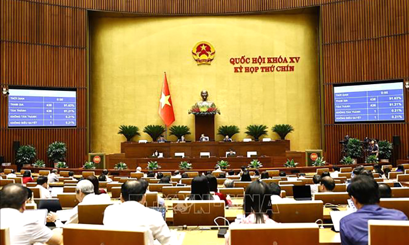 Quốc hội biểu quyết thông qua Nghị quyết của Quốc hội về điều chỉnh, bổ sung dự toán ngân sách nhà nước năm 2025. Ảnh: Doãn Tấn/TTXVN