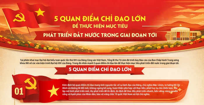 5 quan điểm chỉ đạo lớn để thực hiện mục tiêu phát triển đất nước trong giai đoạn tới