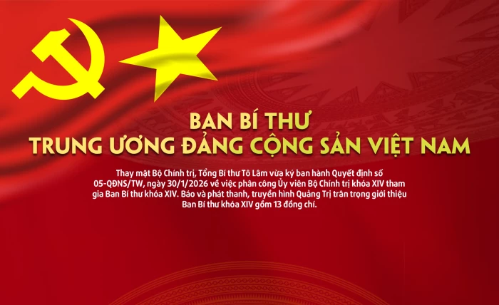 Ban Bí thư Trung ương Đảng Cộng sản Việt Nam