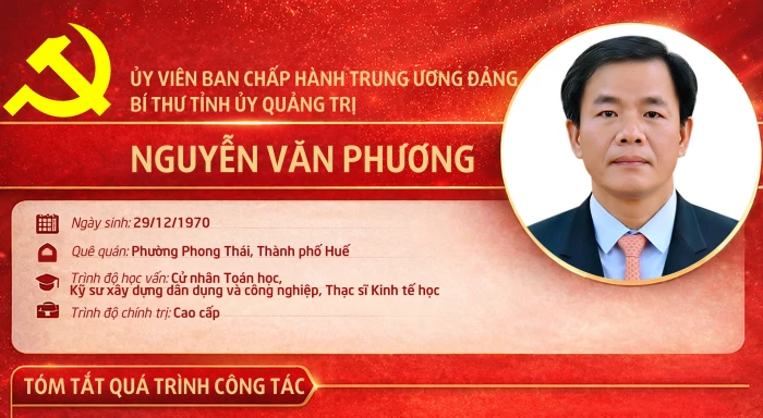 Tóm tắt quá trình công tác của đồng chí Nguyễn Văn Phương, Ủy viên Trung ương Đảng, Bí thư Tỉnh ủy Quảng Trị