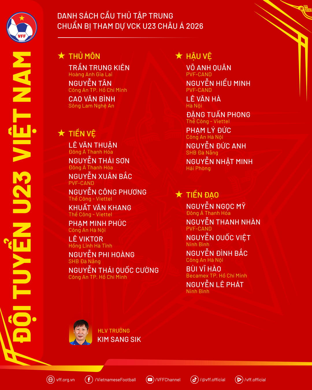 Danh sách cầu thủ U23 Việt Nam tập trung chuẩn bị tham dự Vòng chung kết U23 Châu Á 2026.