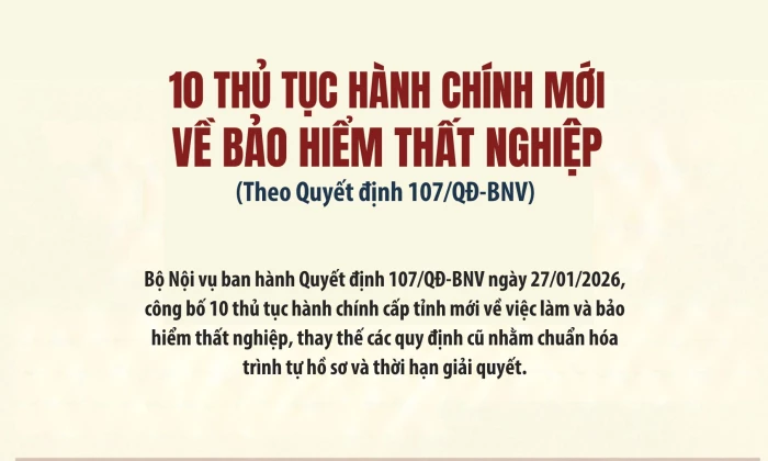 10 thủ tục hành chính mới về bảo hiểm thất nghiệp