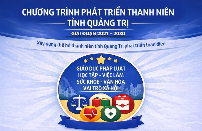 Chương trình phát triển thanh niên tỉnh Quảng Trị giai đoạn 2021-2030
