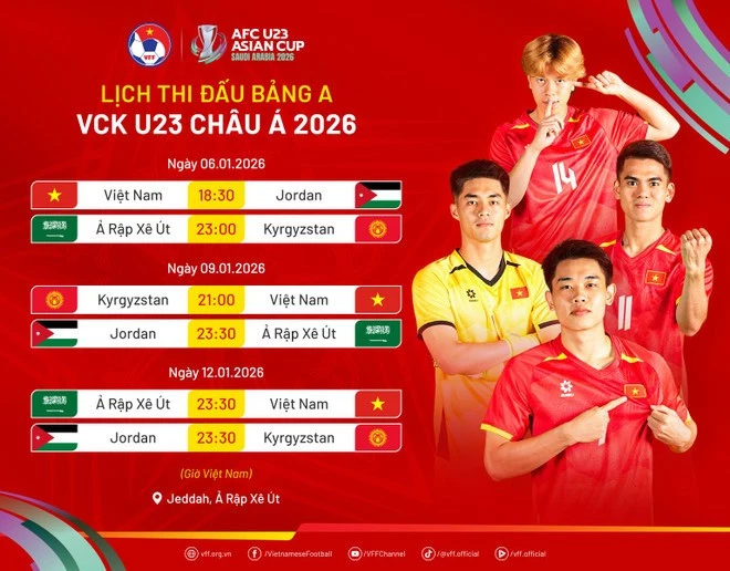 Lịch thi đấu của U23 Việt Nam tại giải U23 châu Á 2026.
