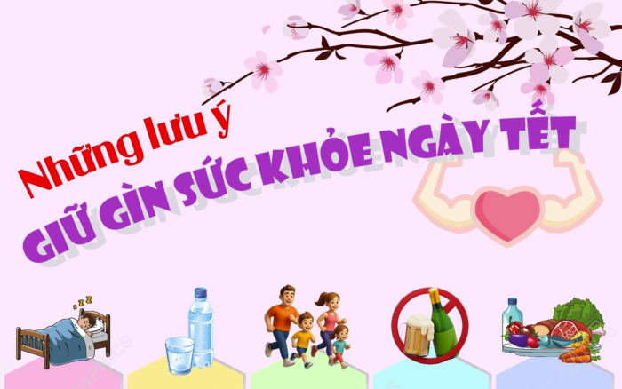Những lưu ý giữ gìn sức khỏe ngày Tết
