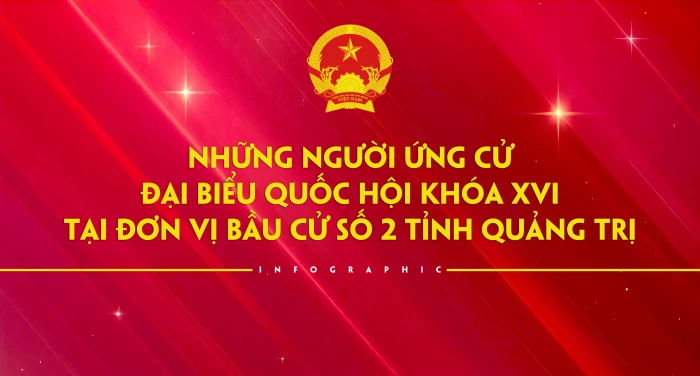 Những người ứng cử đại biểu Quốc hội khóa XVI tại Đơn vị bầu cử số 2 tỉnh Quảng Trị