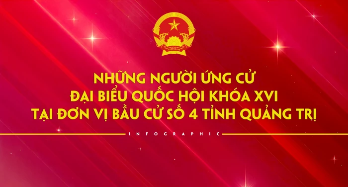 Những người ứng cử đại biểu Quốc hội khóa XVI tại Đơn vị bầu cử số 4 tỉnh Quảng Trị