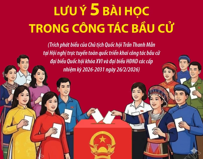 Chủ tịch Quốc hội Trần Thanh Mẫn lưu ý 5 bài học trong công tác bầu cử