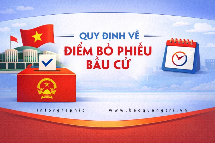 Quy định về điểm bỏ phiếu bầu cử