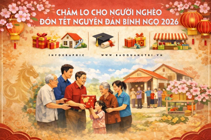 Chăm lo cho người nghèo đón Tết Nguyên đán Bính Ngọ 2026