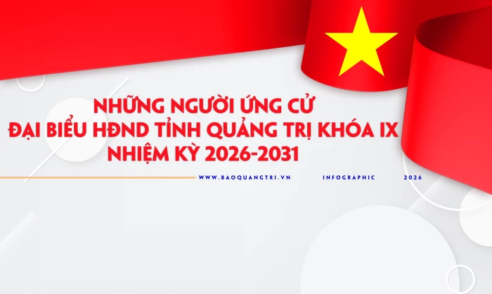 Danh sách những người ứng cử đại biểu HĐND tỉnh Quảng Trị khóa IX, nhiệm kỳ 2026-2031
