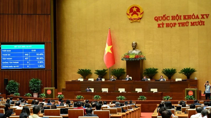 Quốc hội thông qua Luật Viên chức (sửa đổi) tại kỳ họp thứ 10, Quốc hội khóa XV. (Ảnh: DUY LINH)