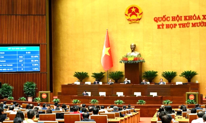 Chậm nhất đến 1/7/2027: Hoàn thành bố trí vị trí việc làm và xếp lương tương ứng cho viên chức