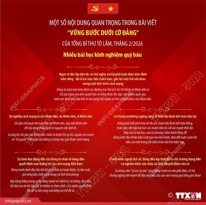 Hành trình 96 năm của Đảng đã để lại nhiều bài học kinh nghiệm quý báu