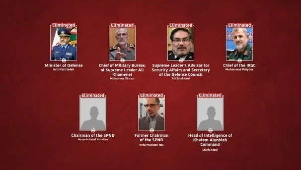 Đồ họa do Lực lượng Phòng vệ Israel (IDF) công bố cho thấy các lãnh đạo Iran mà Israel tuyên bố đã thiệt mạng trong các cuộc không kích nhằm vào Tehran ngày 28/2. Ảnh: IDF/TOF