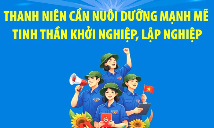 Thanh niên cần nuôi dưỡng mạnh mẽ tinh thần khởi nghiệp, lập nghiệp